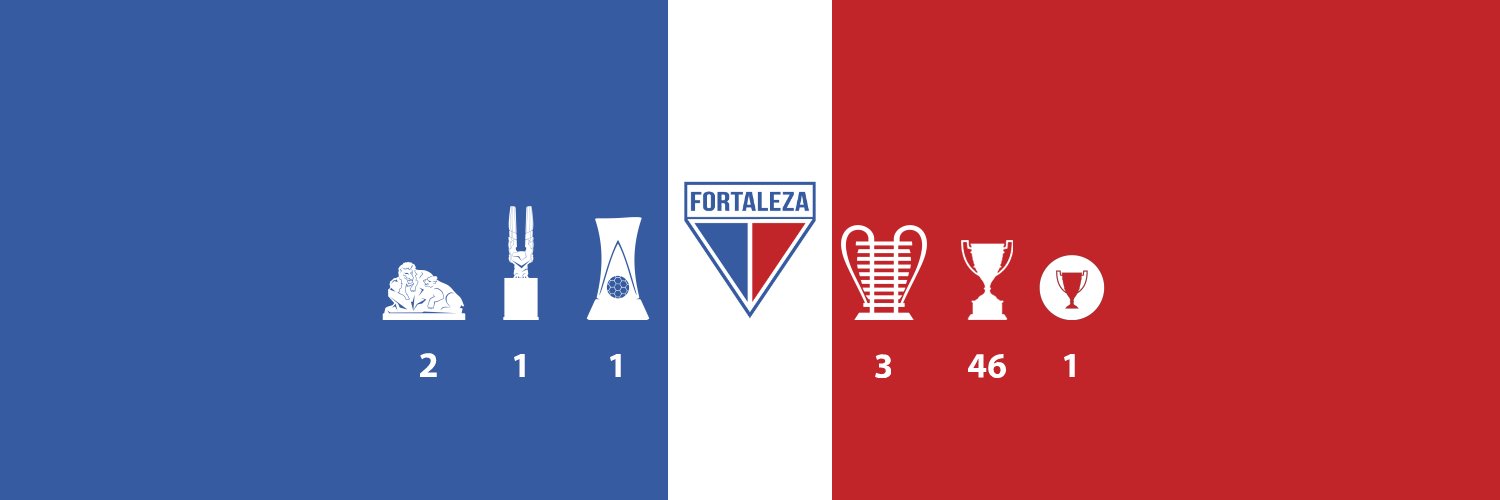 abreualisson25's profile banner image