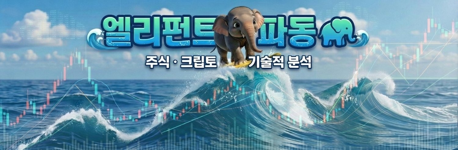 elephant_waves's profile banner image