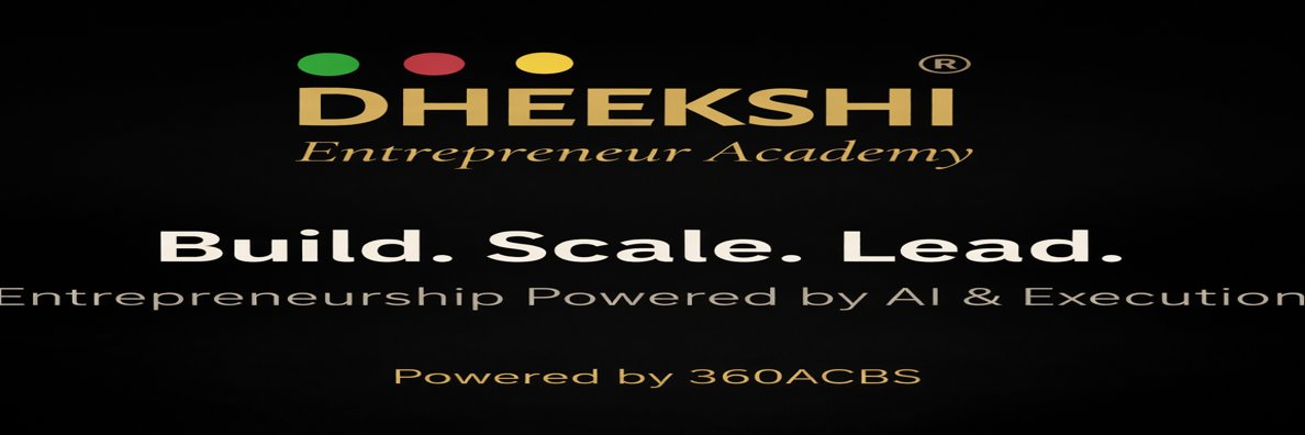360acbs's profile banner image