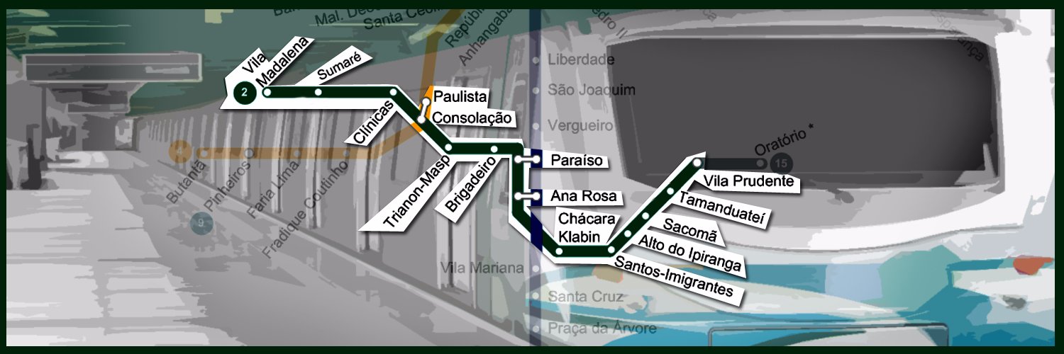 Linha2_Verde's profile banner image