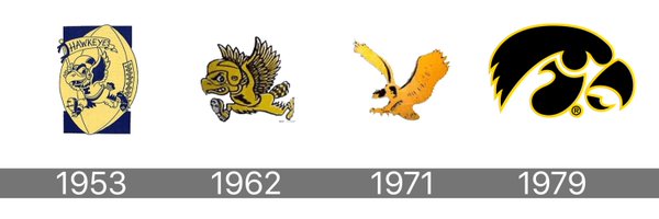 DraftHouseNow Profile Banner