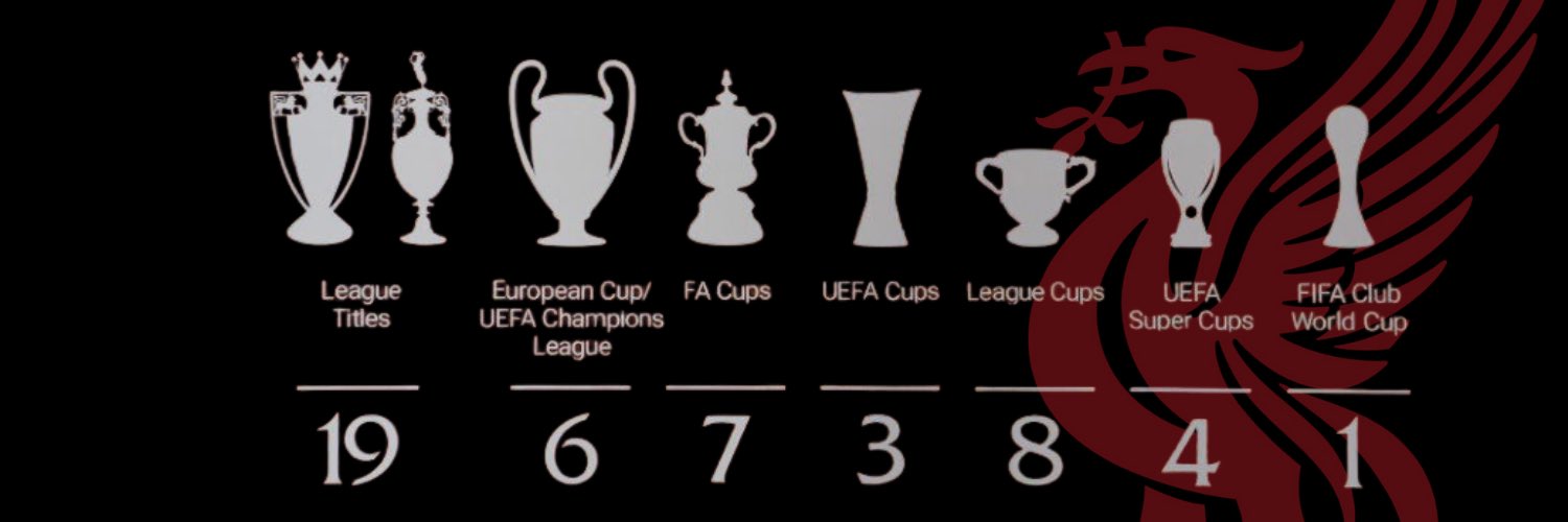 Aussie_Kopite's profile banner image