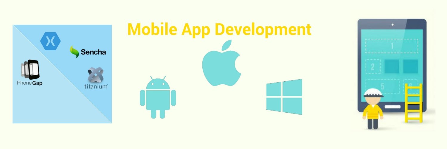 MobileApps2U's profile banner image