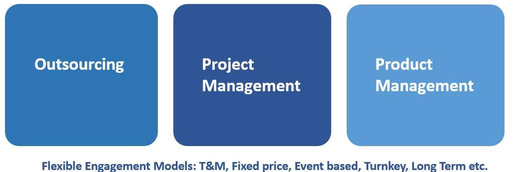 fitsconsulting's profile banner image