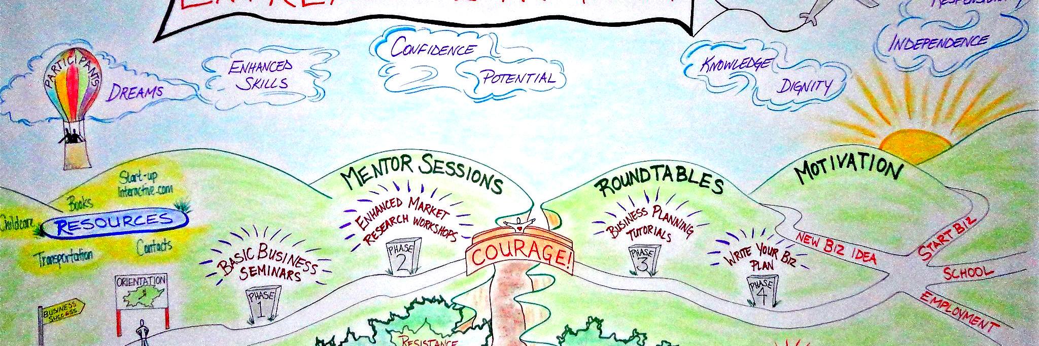 EntreActive banner
