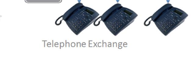 TelephoneEx's profile banner image