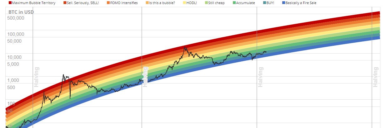 bitcoinwhaling's profile banner image