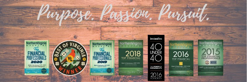 BuchananWealth's profile banner image