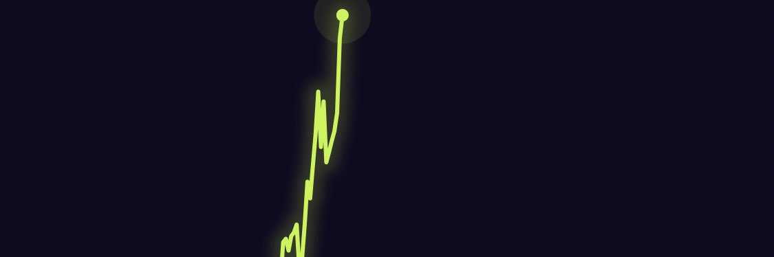 ChaseParker4's profile banner image