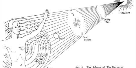 The Spiritual Sun banner