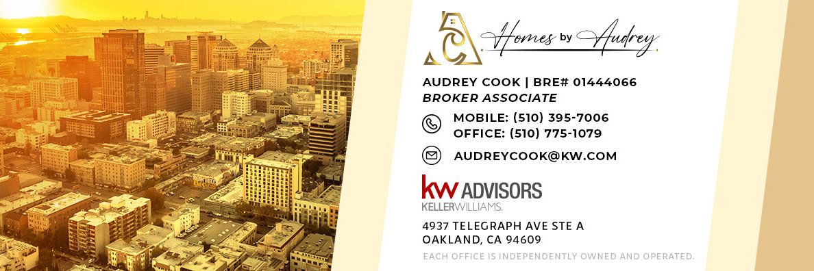 SoCoRealty510's profile banner image