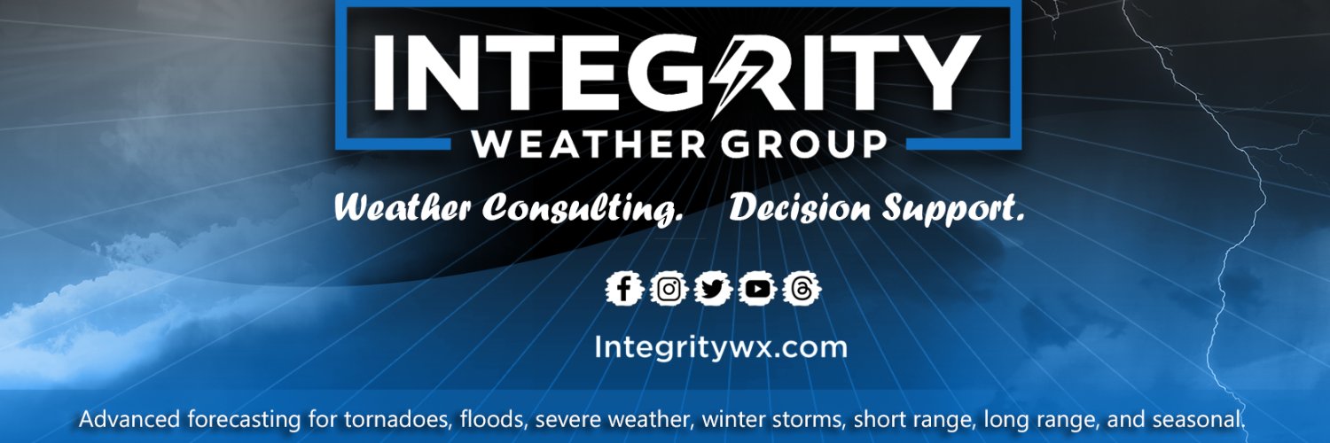 Integrity_wx's profile banner image