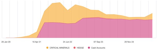 _2020______ Profile Banner