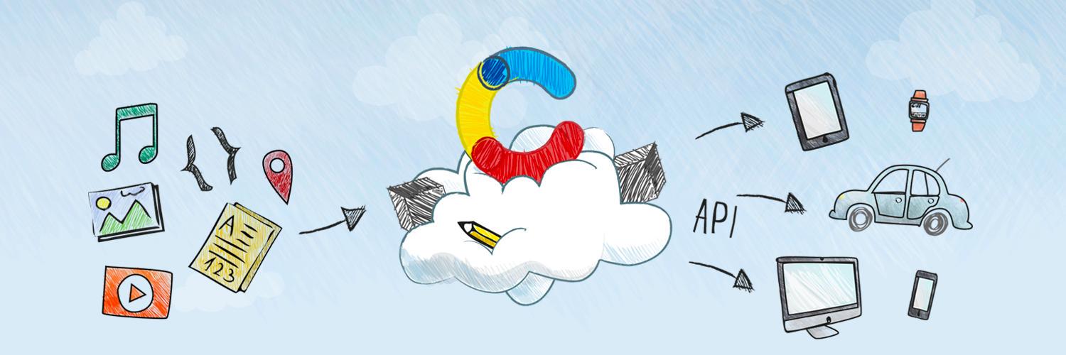contentfulapp's profile banner image