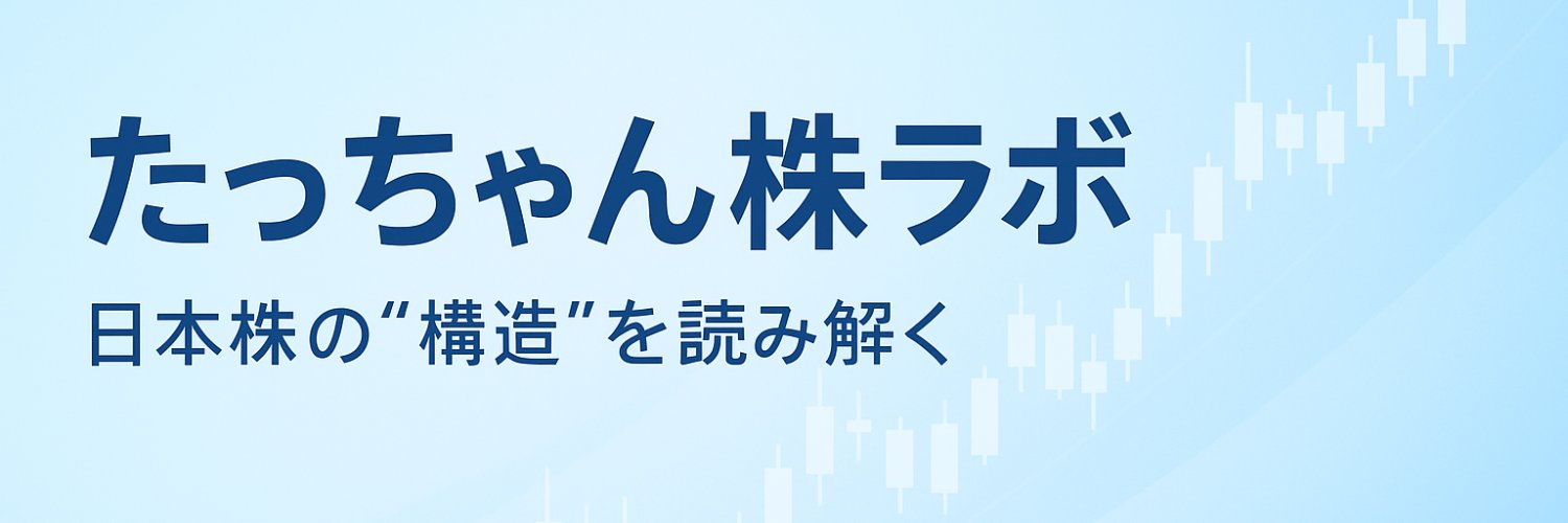 menagosaku's profile banner image