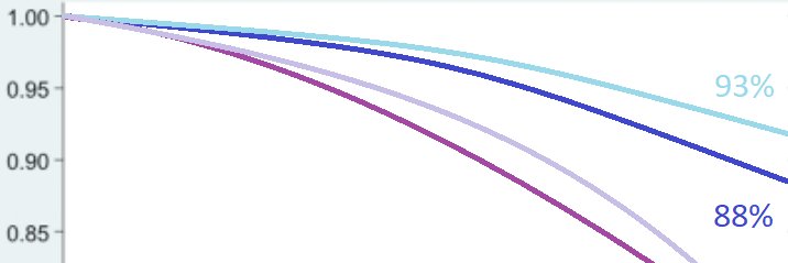 HackSlashTastic's profile banner image