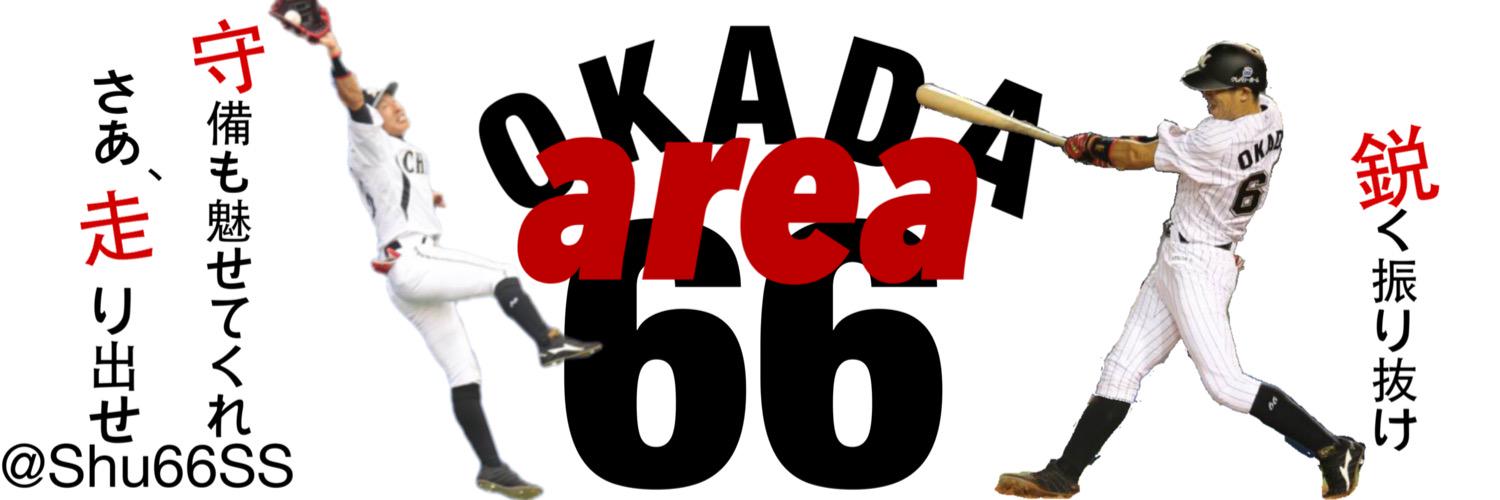Shu66SS's profile banner image