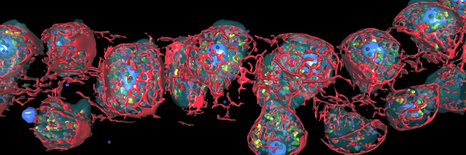 Aivia Software banner