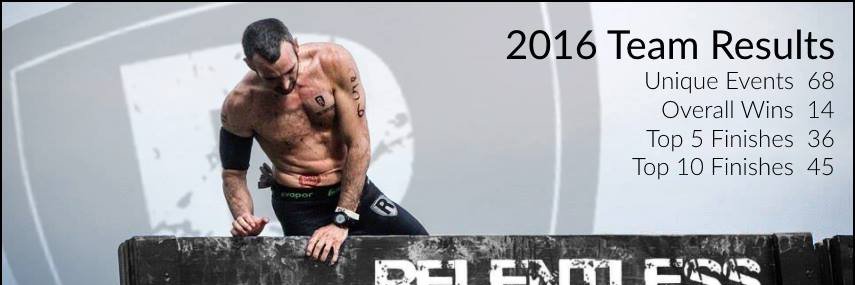 RelentlessOCR's profile banner image