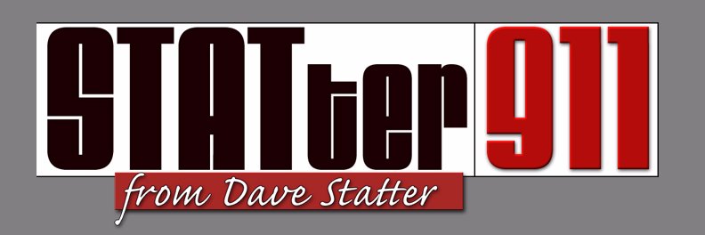 Dave Statter's banner