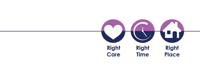PyramidHomeCare's profile banner image