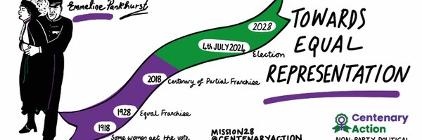 HelenPankhurst Profile Banner