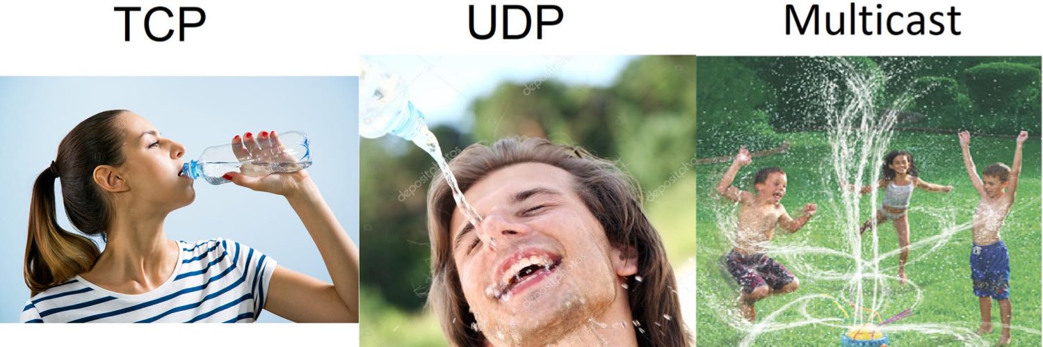 Cmer ⎈ 🐳 banner