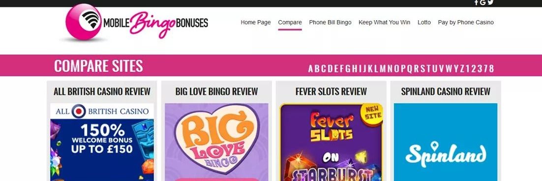 BonusesBingo's profile banner image