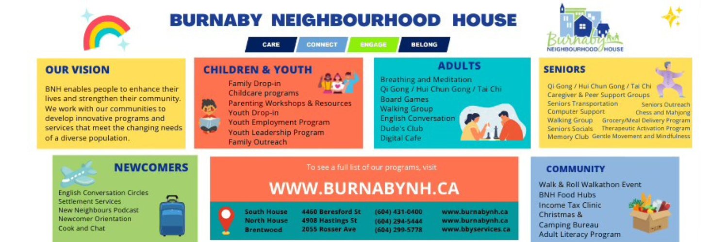 Burnaby Community Services banner