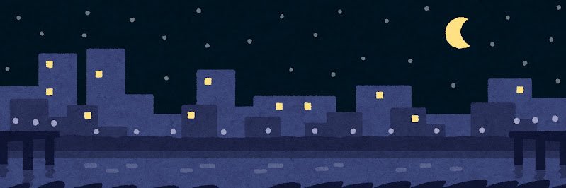 chocoaug's profile banner image