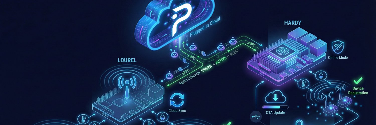ckaraca's profile banner image