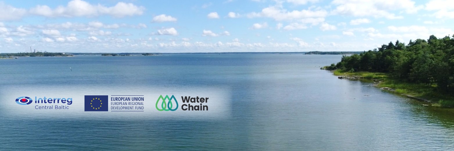 WATERCHAIN's profile banner image