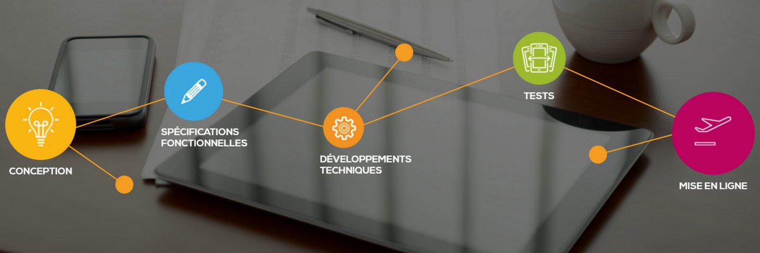 INTUITIV_SP's profile banner image