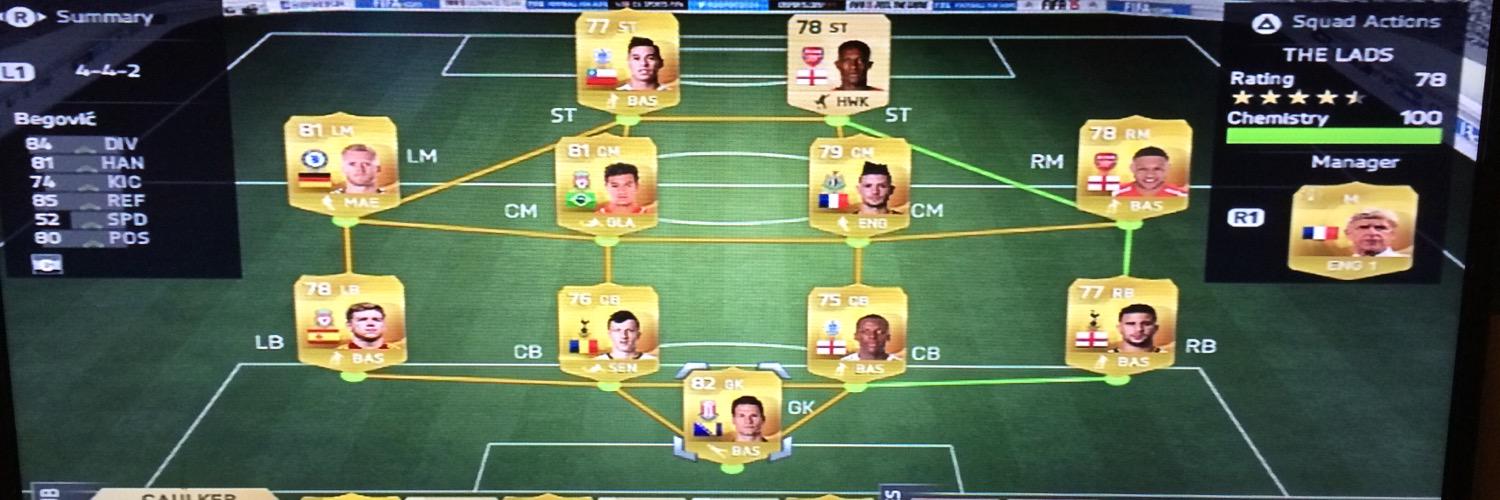 fifacontent4you's profile banner image