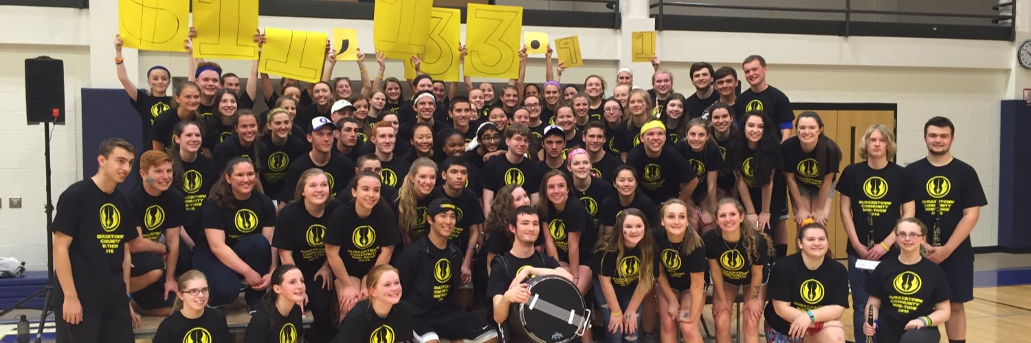 QMinithon's profile banner image