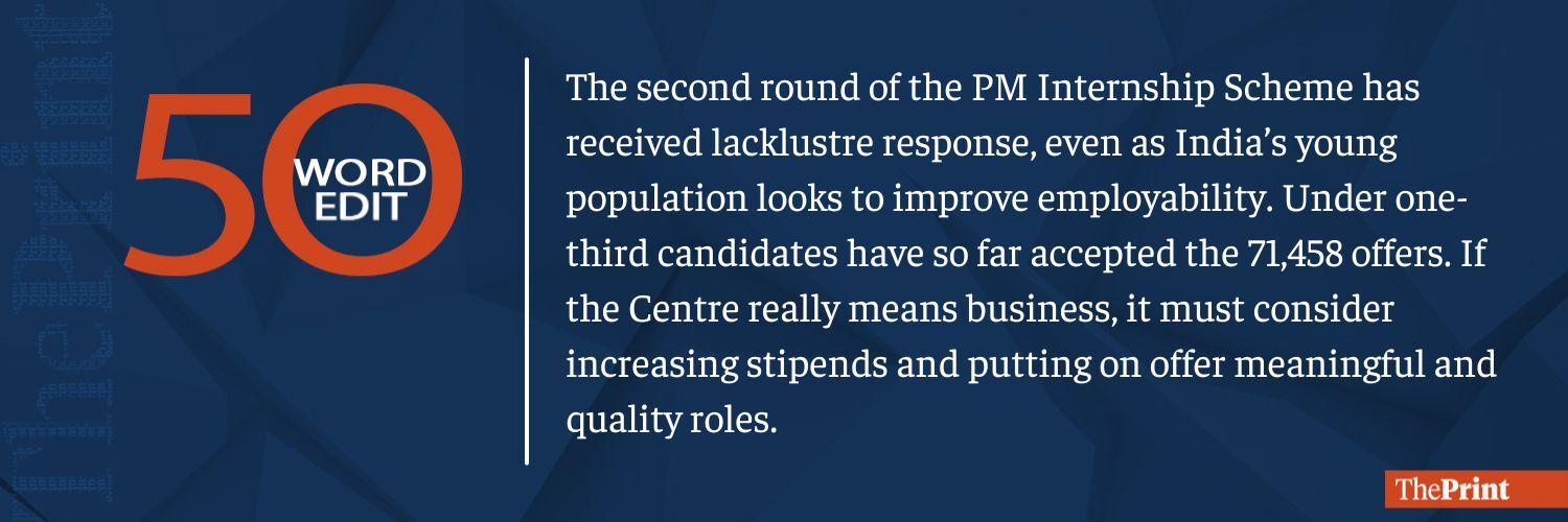 ThePrintIndia's banner