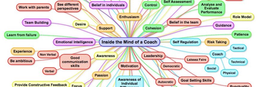 businesmindsets's profile banner image