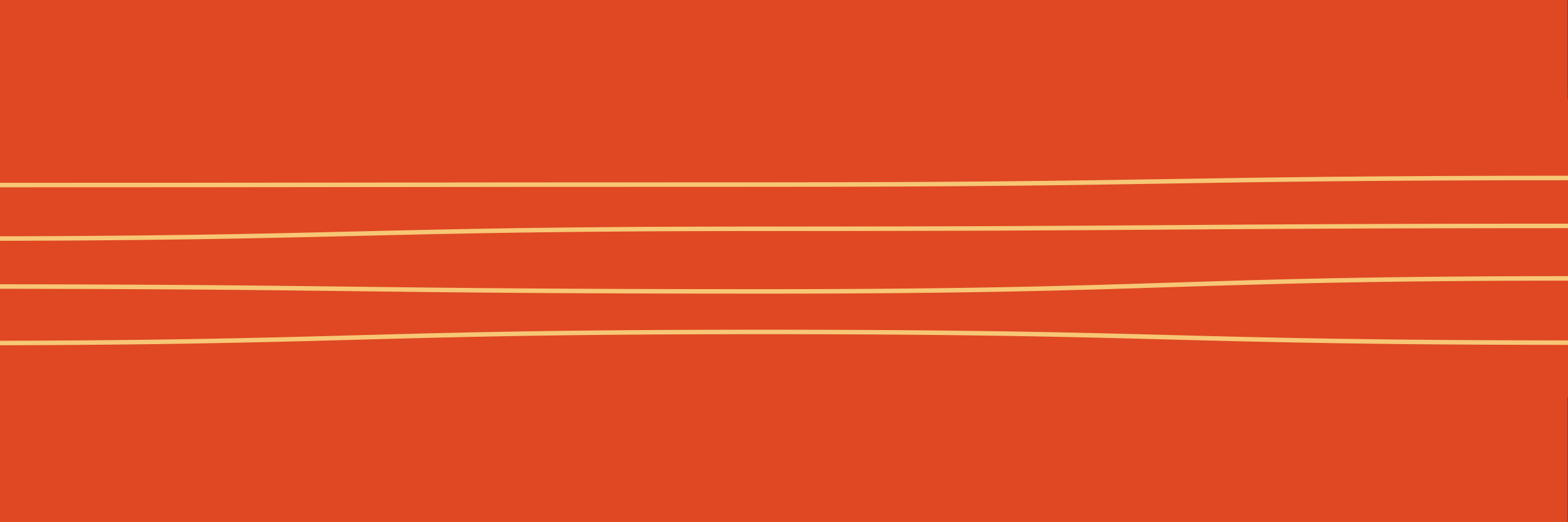 goukulele's profile banner image