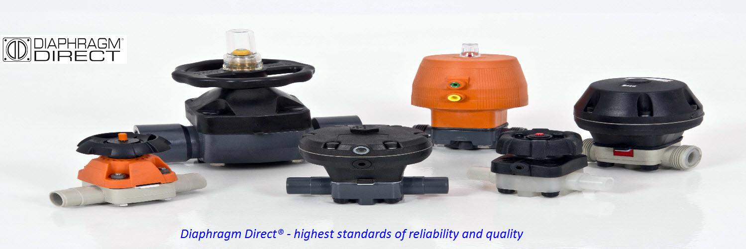 Diaphragm Direct (@diaphragmdirect) / Posts / X