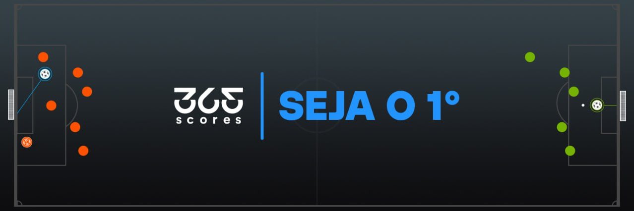 365ScoresBR's profile banner image