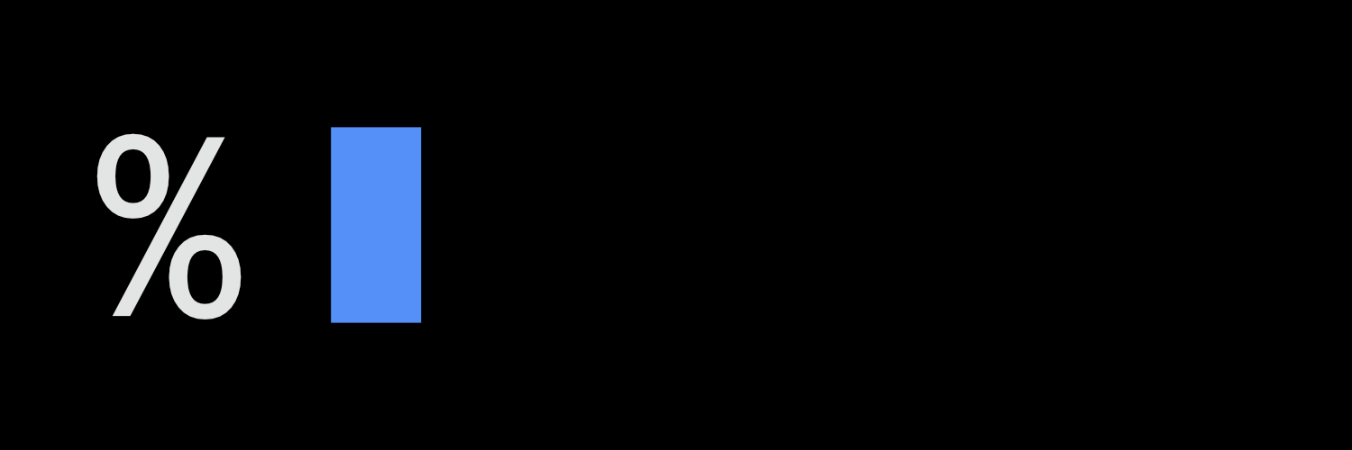 equanz_'s profile banner image