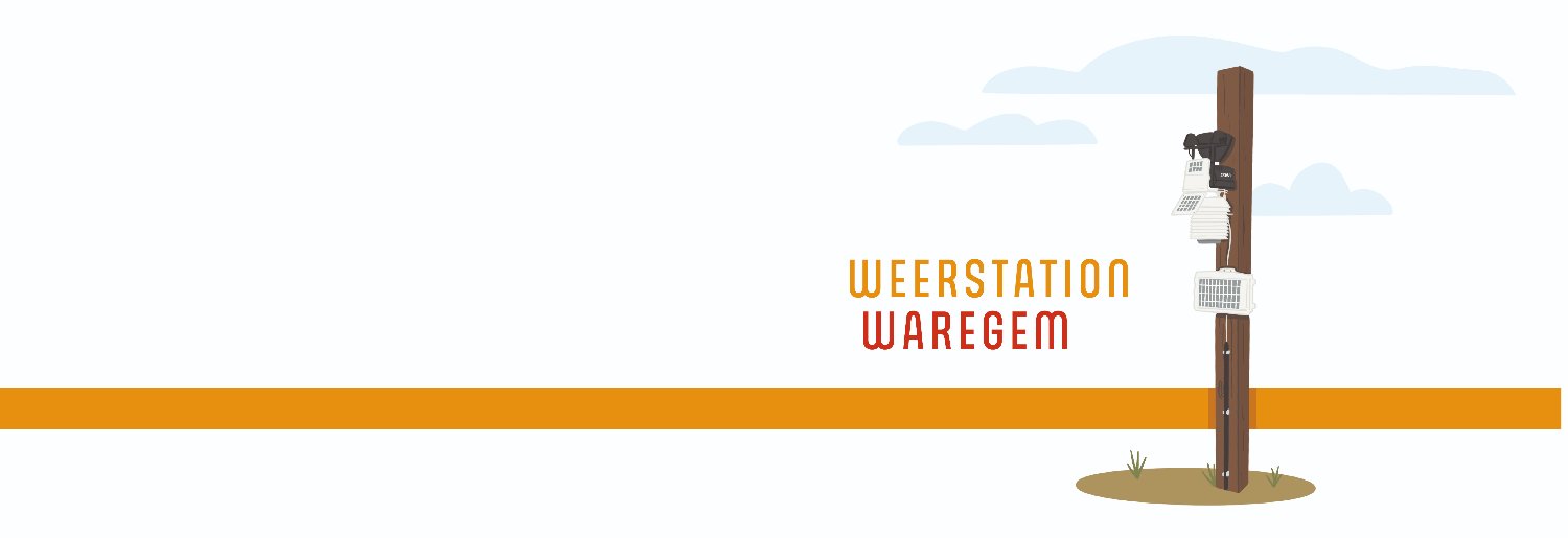 WeerWaregem's profile banner image