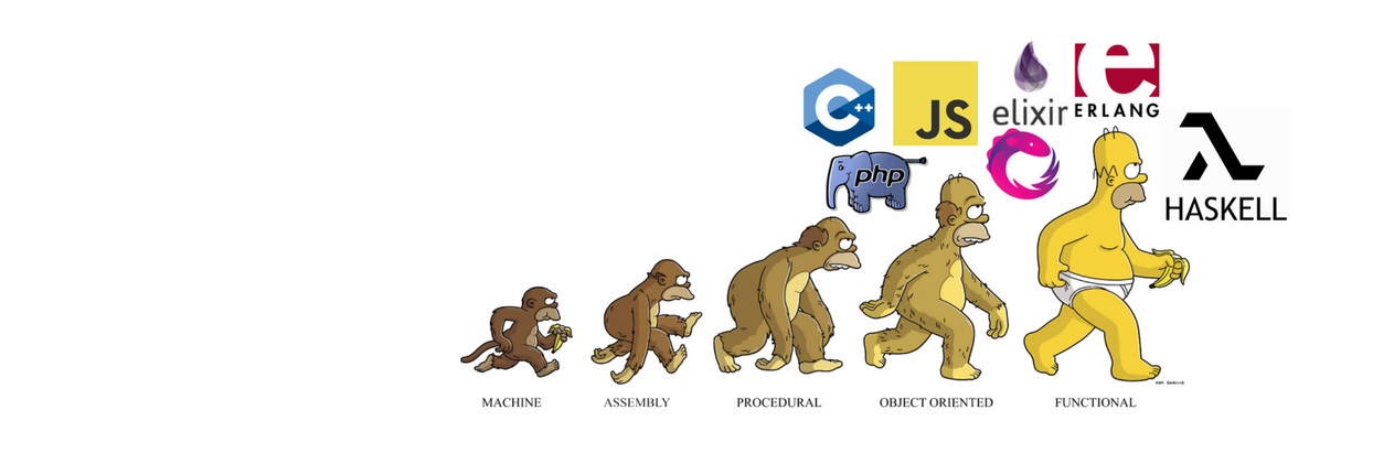 Lisa Huang-North (She/Her)| Dynamic Product leader banner