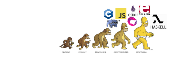 lisaychuang Profile Banner