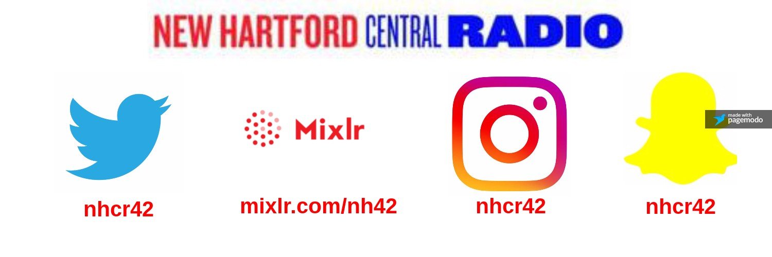 nhcr42's profile banner image
