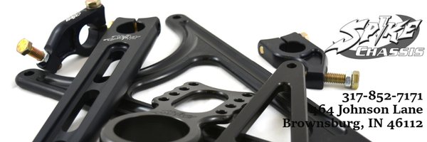SpikeChassis Profile Banner