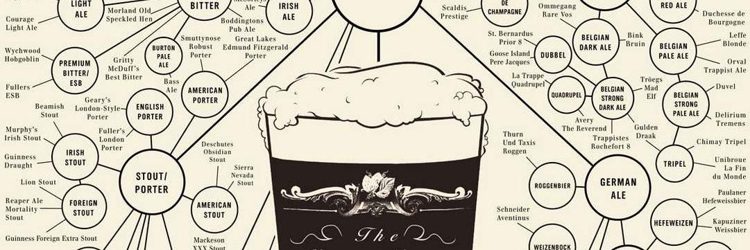 BeerJargonGuy's profile banner image