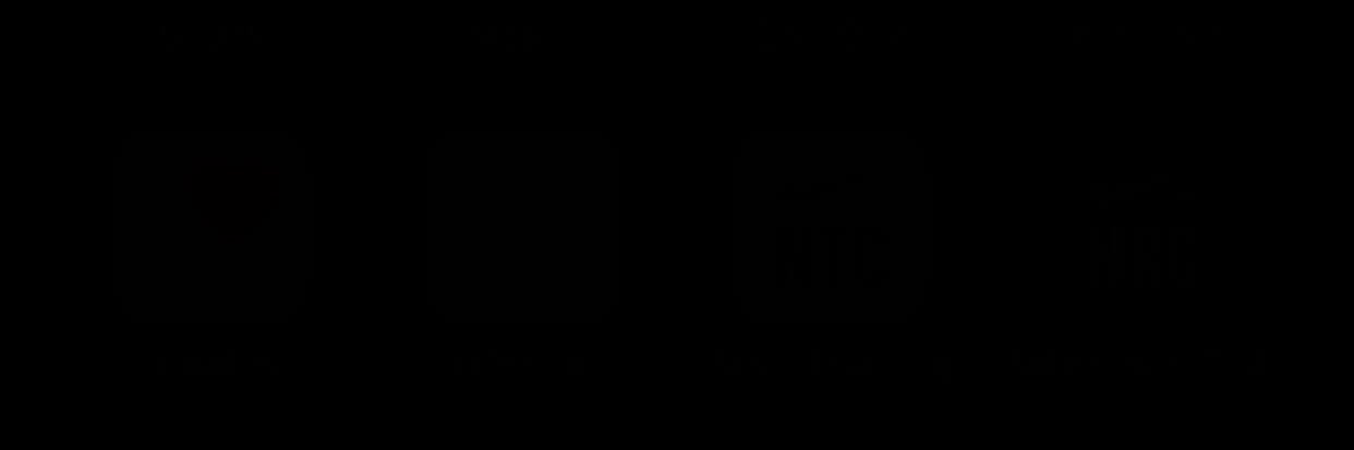 westbizzy's profile banner image