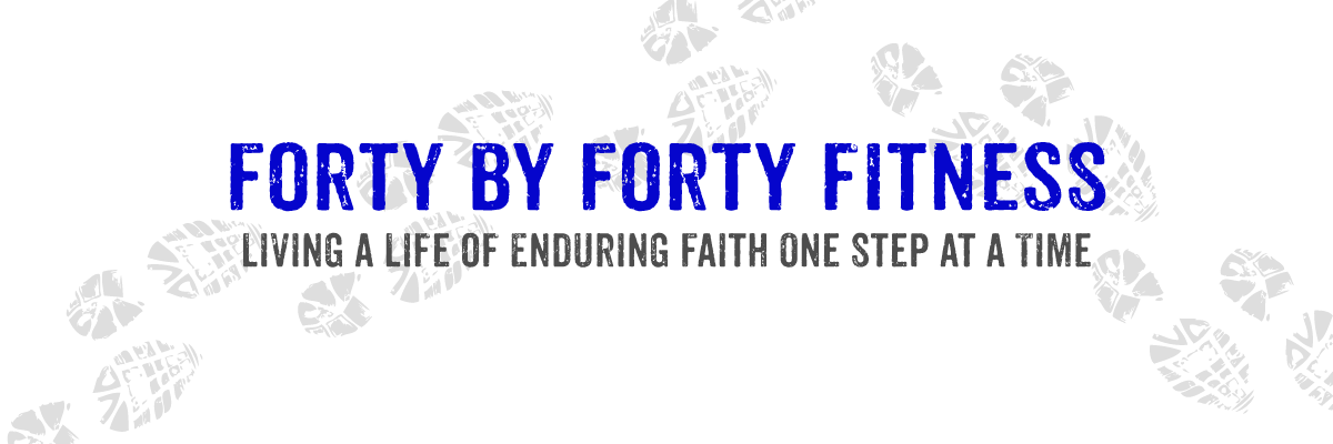 FortyByFortyFit's profile banner image