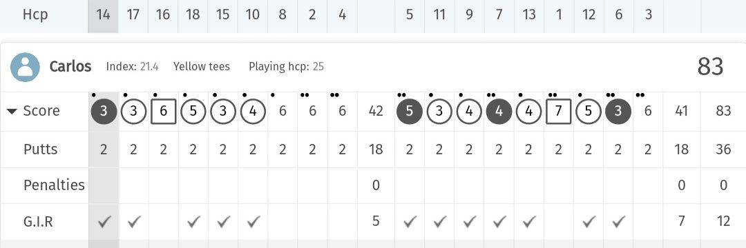 Carlos M🇪🇸🙏🇮🇱 banner